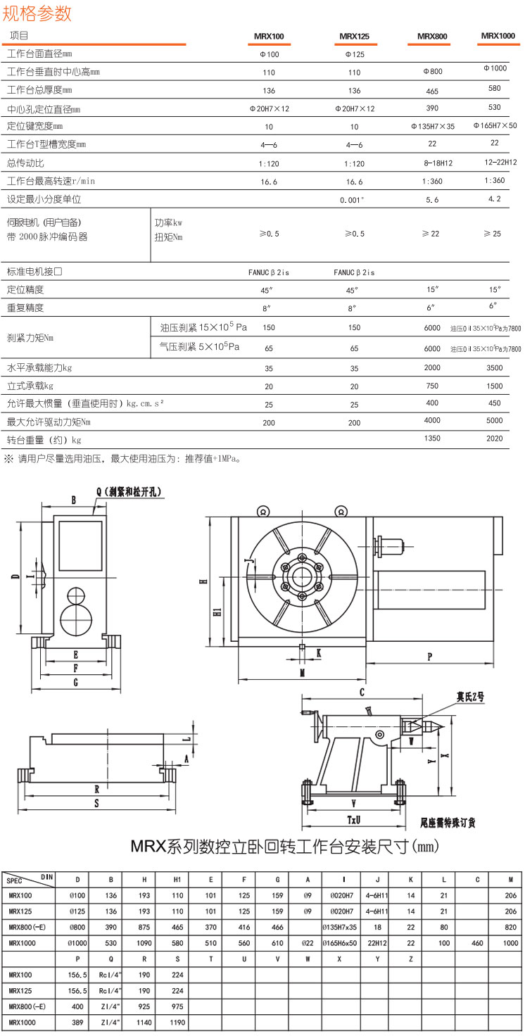 臺一精密