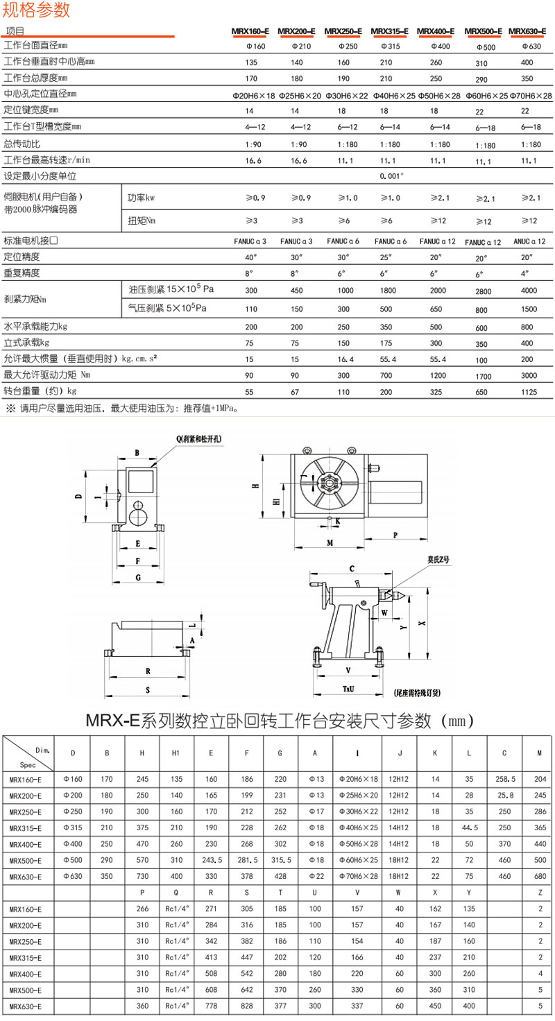 臺一精密